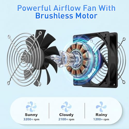 Solar Powered Fan, 25W Solar Fans for Outside Vent Exhaust Fan Waterproof for Shed Chicken Coops Greenhouse Doghouses Pet House for Intake or Exhaust Air Cooling - size: 2 Fan Kit