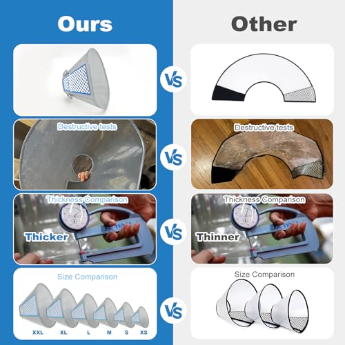 Supet Dog Cone Collar to Stop Licking, Elizabeth Recovery Collar After Surgery for Large, Medium, Small Dogs, Pet Head Cone Alternative - color: Grey, size: S(Neck: 11.5~12.6")
