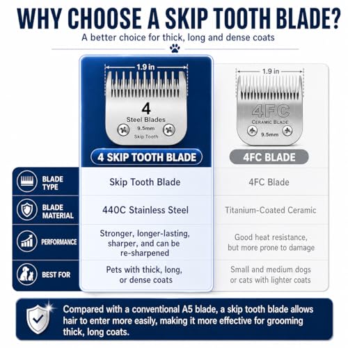 4 Skip Tooth Detachable Pet Dog Grooming Steel Blades,Compatible with Andis,Oster A5,Wahl KM10 Series Clippers,Cut Length 3/8-Inch (9.5mm)，1 Pack - size: 4 Skip Tooth-1 PCS
