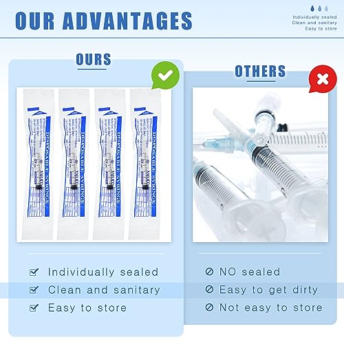 Zhengmy 100 Pack Bulk Plastic Syringe with Slip Tip, 3 ml
