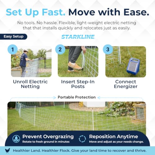 42" x 82' Electric Poultry Netting | Double Spiked Fiberglass Posts | Electric Fencing for Chickens in Backyards, Homesteads, Farms, and Ranches