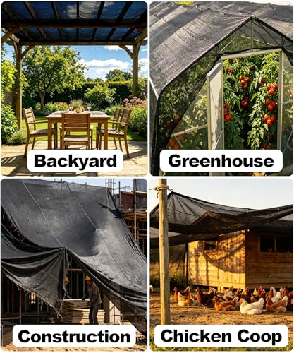 70%-80% Black Shade Cloth,3FTX10FT Mesh Tarp Pergola Sun Shade | UV Sunblock Fabric for Garden, Plants Cover, Greenhouse, Pergola, Patio, Porch & Chicken Coop,Tomatoes - size: 3ft X 10ft, style: 70%