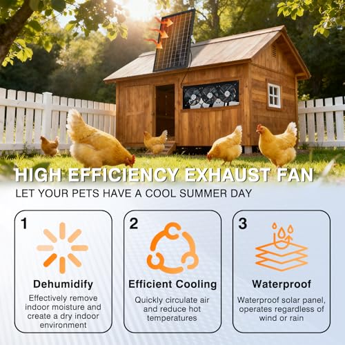 Solar Exhaust Fan,25W Solar Fan for Chicken Coop,Shed,Greenhouse & Attic Ventilation Cooling, Easy Installation,3500RPM,18FT Cord,IP67 Waterproof Solar Powered 3 Fan Kit - size: 25W Solar Exhaust Fan 3 Kit