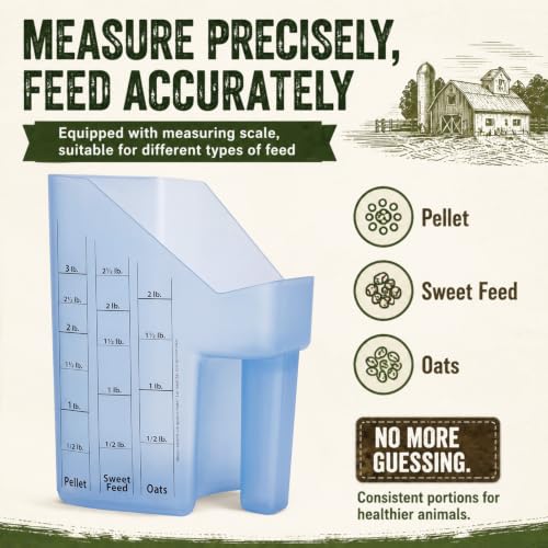Uiifan 2 Pcs 3 Quart Horse Feed Scoop with Measurements for Farm, Blue - style: Blue