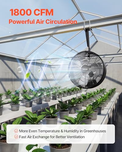 VEVOR Greenhouse Air Circulation Fan, 1800 CFM Powerful Air Circulator Electric Fan, 10 Speeds, 3 Switchable Modes, LCD Control, Ceiling Wall Mount, Fast Ventilation for Greenhouse, Patio, Garage - size: 21.6" Fan×1 -66W