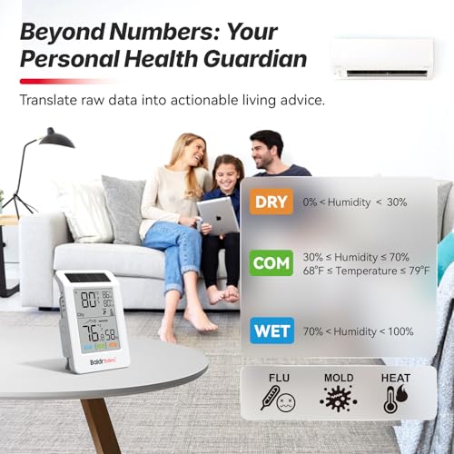 WiFi Thermometer Hygrometer, Wireless Indoor Outdoor Temperature Humidity Monitor, Solar Boost, 3.9" Large Screen, App Alerts for Home, Greenhouse, Pipe Protection, Cellar & Baby Room