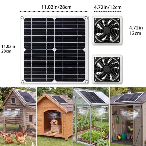 20W Monocrystalline Solar Powered Dual Exhaust Fan Kit with Switch | IP54 Waterproof, USB Ports, for Chicken Coop Greenhouse Shed RV Pet House, Outdoor Ventilation, Easy Install, Year-Round Use