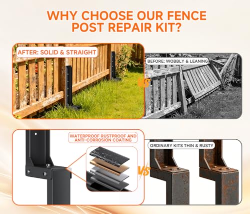 Fence Post Repair Kit, Quick Fix Leaning for 4x4/ 6x6 Wood Posts (1-Pack) | 13-Gauge Thickened Steel, Hot Dip Galvanized, Rustproof, No Dig Drive-in, Heavy Duty Steel Anchor for Yard, Garden