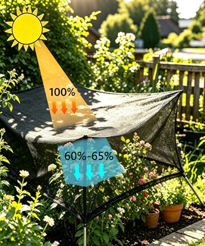 40%-50% Black Garden Shade Cloth,6X20FT Mesh Tarp with Grommets | Sunshade Net for Vegetables, Greenhouse, Plants Cover, Patio, Chicken Coop, Barn & Kennel, Tomatoes - size: 6 FT X 20 FT, style: 40%