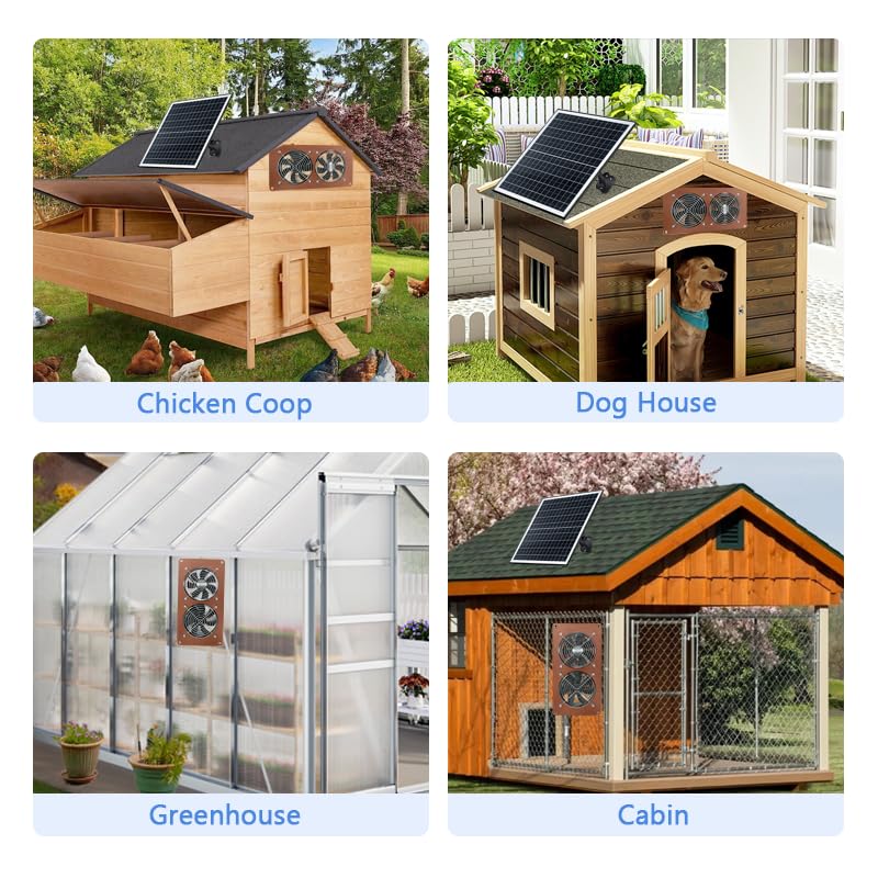 20W Solar Fan Kit for Chicken Coops, Greenhouses and Sheds | 2 Fans Included, Intake and Exhaust Airflow, 3500RPM Speed, IP67 Waterproof, 360° Adjustable Mount, 8.8ft Cable