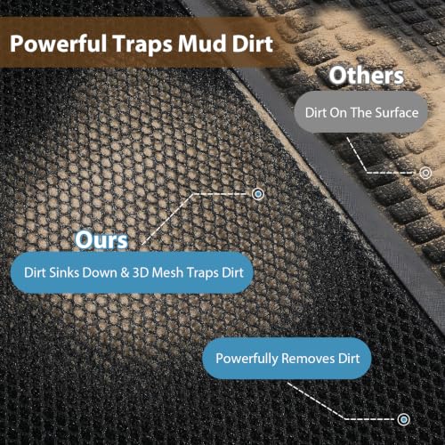 Front Door Mat Outside Entrance Entry Welcome Mat 36"x60" Black Large 3x5ft | Heavy-Duty Dirt Trapper Non Slip Rubber Entrance Doormats for Entryway Porch Garage 3D Mesh Stain Resist All Season & Weather - color: Black, size: 36"x60"