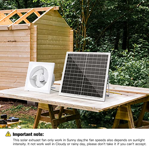 blessny 8" Solar Exhaust fan for Greenhouse, Chicken Coop, Shed & Pet House | 25W Solar Powered Ventilation Vent Fan for Outdoor Air Circulation - size: 8" Fan Kit