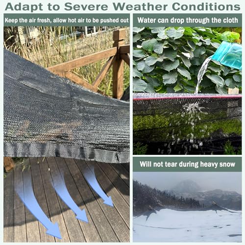 40% Black Shade Cloth for Garden with Grommets 6x8FT Heavy Duty Sun Shade | Breathable HDPE Mesh Tarp - 40% Sun Block Garden Shade Cloth for Greenhouse, Pergola, Patio Shade, Backyard & Outdoor Plants - size: 6 ft X 8 ft