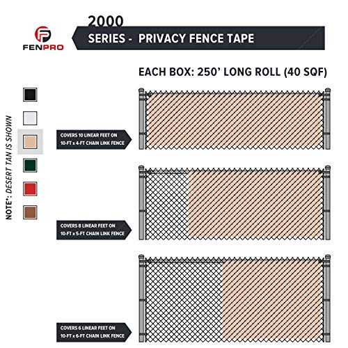 Chain Link Fence Privacy Tape 250 ft (40 SqFt) (Desert Tan) | Gardening, Outdoor Wall, Balcony, Patio, Yard, Injury Prevention, Safety Fence Cover for Dog, Other Pet Hedge Slats - color: Desert Tan