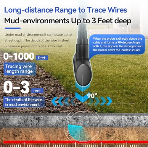 NOYAFA Underground Wire Locator - Circuit Tracer Pet Fence, Electrical, Network & Irrigation Wires, Rechargeable Battery, LED Flashlight, Easy Cable Break Detection, NF-816LS