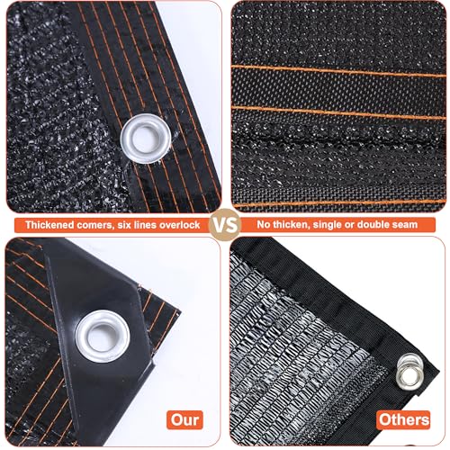 90% Shade Cloth,8 x 10 FT,Tear Resistant Sun Shade Net with Reinforced Grommet,Durable Garden Shade Tarp Cover for Greenhouse,Sunshade Outdoor Patio and Pergola,Chicken Coop,Plant Cover,Black - size: 8×10FT