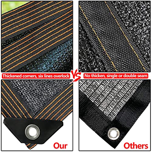 QLOFEI 4x16 FT Shade Cloth with Grommets, 90% Sun Shades Outdoor Patio Mesh Tarp, Easier to Hang Sun Protection Neting Cover -for Garden Greenhouse Pergola Lawn Kennel Chicken Coop - size: 4'x16'