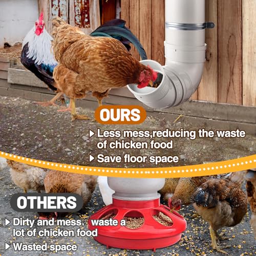 MEWTOGO Automatic Chicken Feeder No Waste | Large Capacity Heavy Duty PVC Pipe Hanging Chicken Feeder, Poultry Gravity Feed Port for Chicken Long Feeding - color: White-1 set