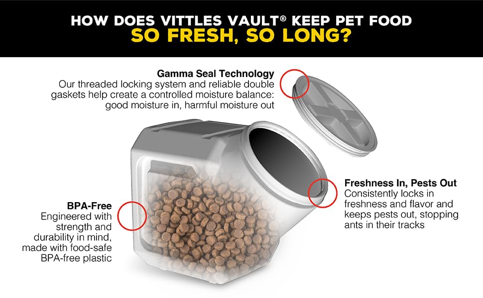 Vittles Vault Traditional Dog and Cat Food Container + Scoop, Gray, 60lbs | BPA Free Plastic, Sealed Airtight for Kibble, Bird Seed, Oatmeal and More; Includes Scoop, Made in USA - size: 60 Pounds