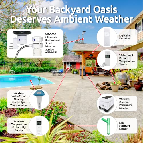 Ambient Weather WS-5000 Ultrasonic Smart Weather Station | With TFT Full Color LCD Display - style: Display Console + Ultrasonic + Raincup