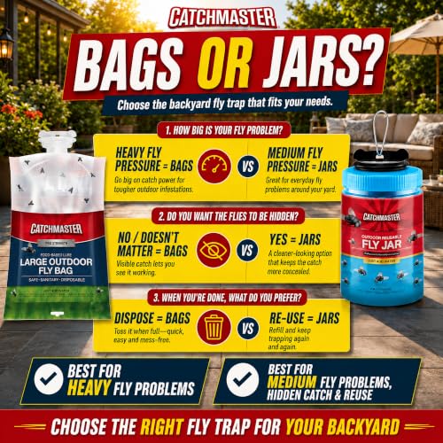 Catchmaster Disposable Outdoor Fly Trap, 2 Hanging Bags with Bait | Catches house, bottle & blowflies, Holds up to 30,000 flies, Food-based lure, no spray needed, For backyards, patios & decks