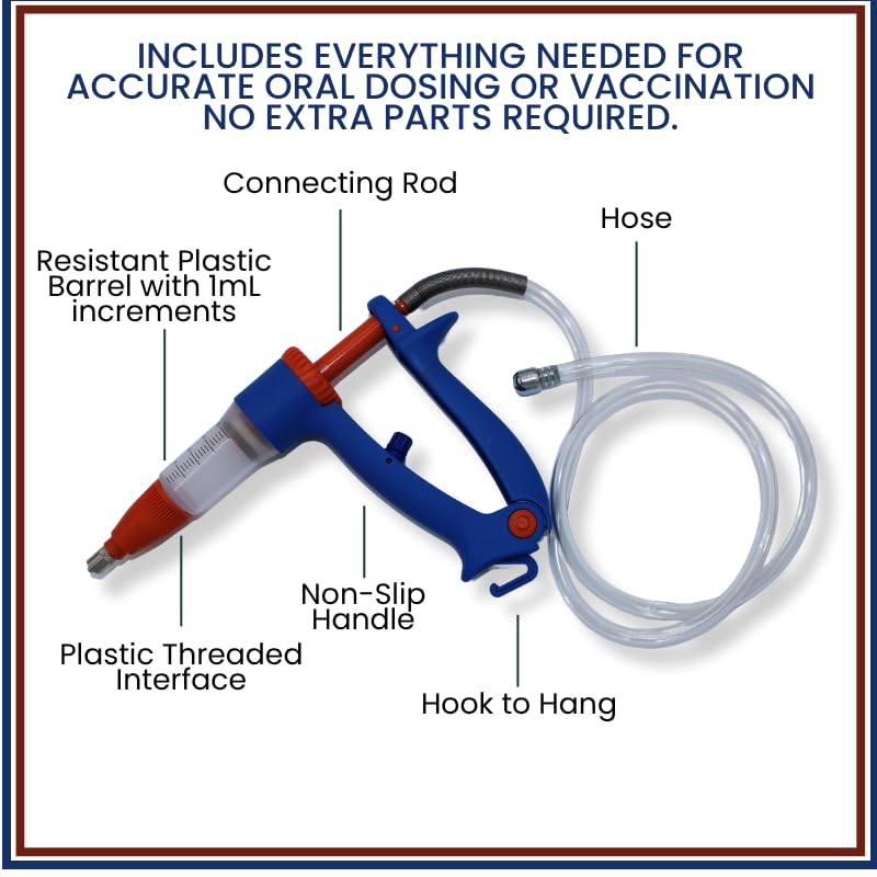 20CC Drenching Gun with Tubing and Adaptor–20ml Syringe with 5ml Increments | Ergonomic Pistol Grip - Livestock Fluid Administration Tool for Cattle, Sheep & Goats
