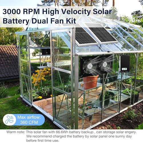 Fanspex Solar 2 Fan Kit with 66.6 Wh Battery Backup for Greenhouse | 50W Solar Powered Rechargeable Weatherproofed for Chicken Coop & Shed Exhausting or Air Circulation - size: 2 Fan Large Kit