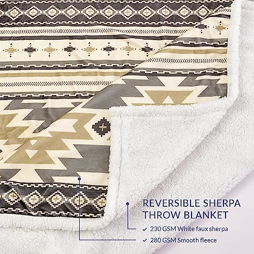 Paseo Road Indigo Hill by HiEnd Accents Desert Sage 54x68 Throw Blanket | Aztec Tribal Navajo Print, Western Southwestern-Style Sherpa Fleece Blanket for the Couch, Sofa, Bed, or Camping - color: Desert Sage Aztec