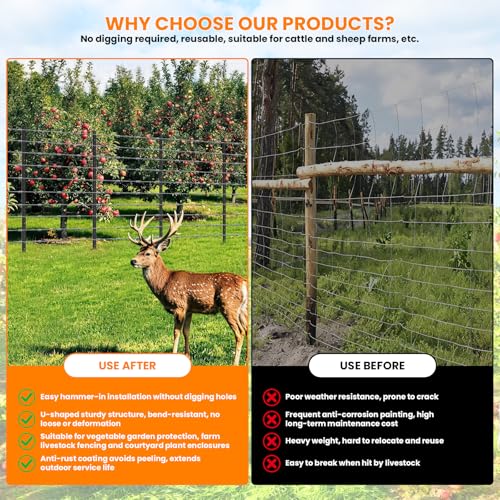 16 Pack Metal Fence Posts,6 FT Garden Fence Post,T Post for Wire Fence, No Dig Steel U Post Fencing，Black Garden Stakes for Temporary Fencing, Electric Fence Wire, Corner Anchor - size: 6ft-16PCS