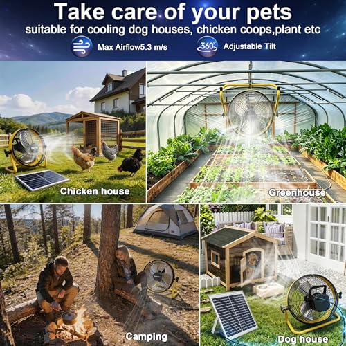 14 Inch Solar Powered Fan,360 Vertical Tilt Rechargeable Floor Fan,for Outside,Travel,Chicken Coop,Dog House,Shed,Greenhouse,Camping,Portable,Quiet