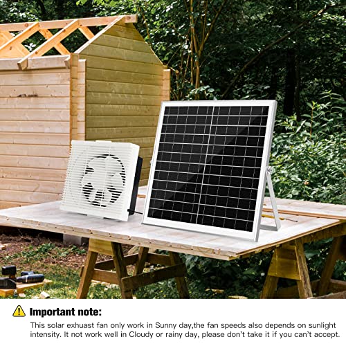 blessny 10" Solar Exhaust fan for Greenhouse, Chicken Coop, Shed & Pet | 25W Solar Powered Ventilation Vent Fan for Outdoor Air Circulation - size: 10" Fan Kit