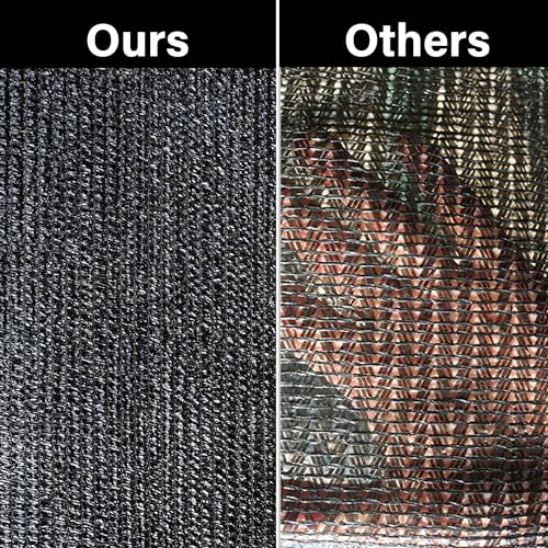 winemana 40% Black Shade Cloth, 6.6 x 10 FT Mesh Tarp with Grommets, Garden Sunblock Shade Cloth Shading Antifreezing for Plants Cover, Greenhouse, Barns Kennel, Patio, Tomatoes - size: 40%-6.6 FT x 10 FT