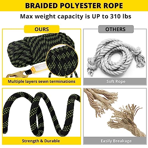 TRSMIMA Rope Harness Safety Lanyard：25ft Roofing Rope Fall Protection | Vertical Safety Harness Rope With Grab Snap Hooks Shock Absorber - Tree Climbing Line Kit Heavy Duty Safety Equipment ANSI CE - size: 25ft