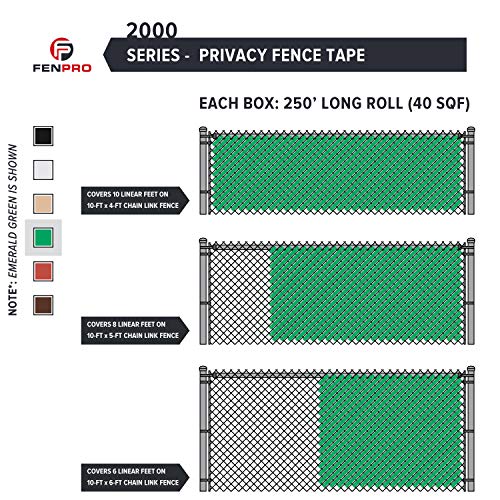 Chain Link Fence Privacy Tape (Emerald Green) | Gardening, Outdoor Wall, Balcony, Patio, Yard, Injury Prevention, Safety Fence Cover for Dog, Other Pet Hedge Slats - color: Emerald Green