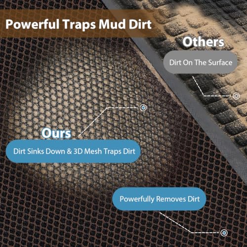Front Door Mat Outside Entrance Entry Welcome Mat 36"x60" Brown Large 3x5ft | Heavy-Duty Dirt Trapper Non Slip Rubber Entrance Doormats for Entryway Porch Garage 3D Mesh Stain Resist All Season & Weather - color: Brown, size: 36"x60"