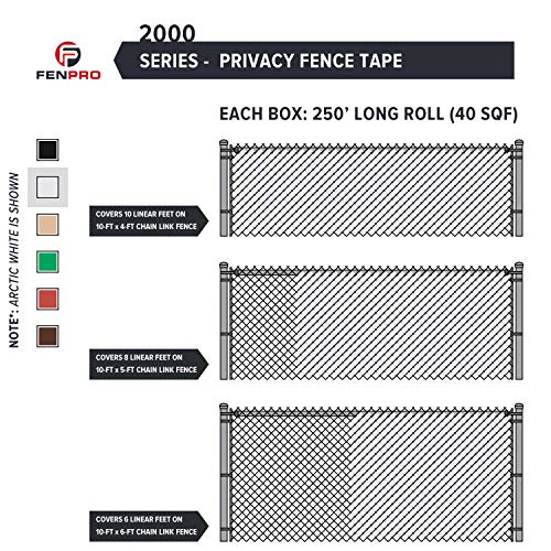 Chain Link Fence Privacy Tape 250 ft (40 SqFt) (Arctic White) | Gardening, Outdoor Wall, Balcony, Patio, Yard, Injury Prevention, Safety Fence Cover for Dog, Other Pet Hedge Slats - color: Arctic White