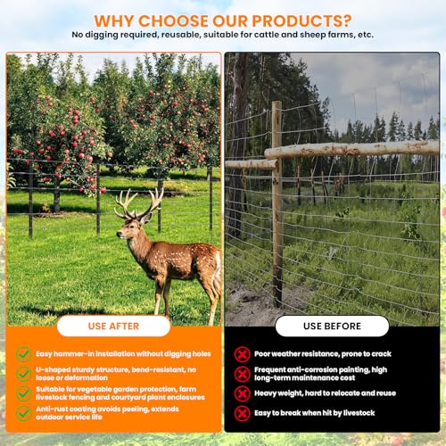 16 Pack Metal Fence Posts,4 FT Garden Fence Post,T Post for Wire Fence, No Dig Steel U Post Fencing，Black Garden Stakes for Temporary Fencing, Electric Fence Wire, Corner Anchor - size: 4ft-16PCS