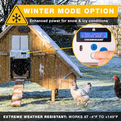 ChickenGuard AIO Complete Automatic Chicken Coop Door Plus Solar Kit | Solar-powered automatic chicken door opener with timer/light sensor, anti-pinch, weather-resistant anti-lift aluminum door