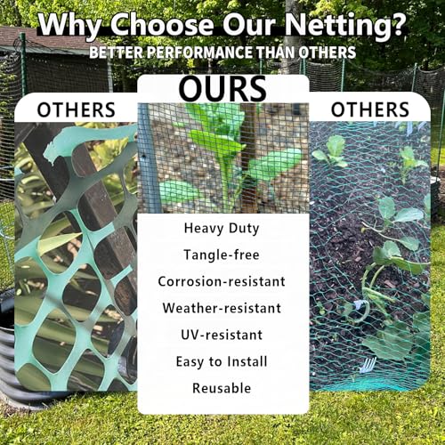 POYEE 10x10ft Bird Netting, 1/2-inch Square Mesh Garden Netting | Animal Barrier for Vegetables, Fruit Trees, Blueberry Bushes, Strawberries – Protects against Deer, Chickens, Squirrels - size: 10x10ft