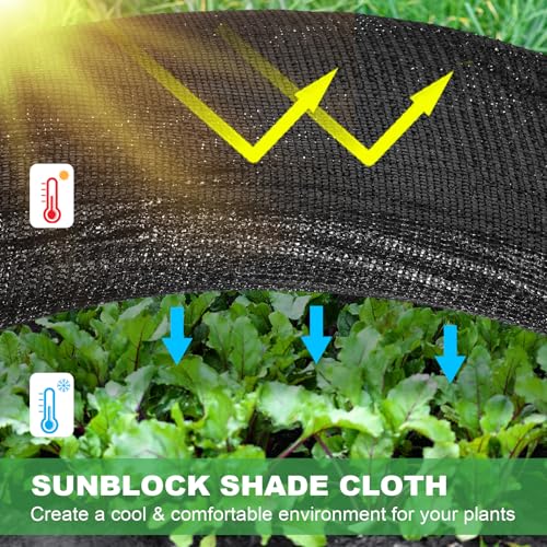 MUDEREK 2 Pcs Plant Sun Protection Cloth, 10x20FT Garden Plant Shade Cloth | Breathable HDPE Light Refraction Sunshade Cloth for Protecting Plants Vegetable Rows UV Resistant Shade Fabric - size: 2 pcs 10x20FT