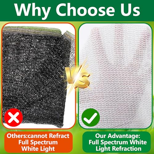 6.6 x 3.3 Ft Plant Sun Shade Cloth, 60% Shading White Sun Protection Net | Tear Resistant Garden Sunshade Cloth Cover with Reinforced Grommets for Protecting Plants from Direct Sunlight - color: 1x2m