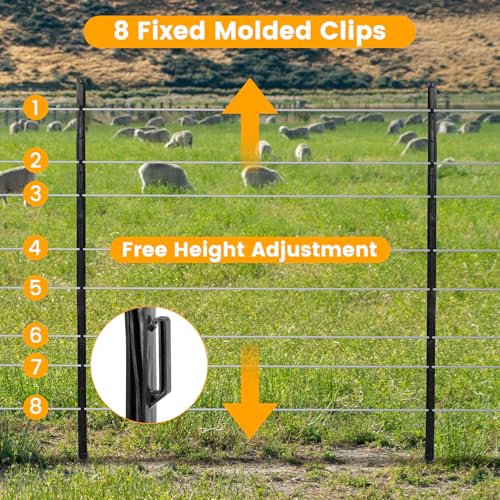 Electric Fence Posts 50 Pack, Black 48 inch Step in Fence Posts | Temporary Plastic Fence Posts for Farm, Sturdy Fencing Post for Garden Yard - color: Black, size: 48 INCH-50 PCS