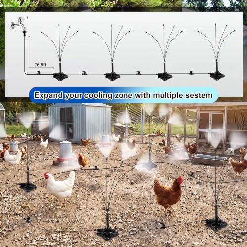 VIHOSE 2 Set Standing Misters for Chicken Coop, 30.7 Inch Height Portable Misting System, 26.2 ft Stand Misting Line for Chickens, Helps Keep Flocks Cooler During Hot Weather, Reduce Dust