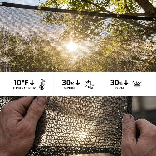Amgo 30% Black Shade Cloth Custom Size 4FT x 4FT Mesh Tarp, UV Resistant Netting with HDPE Material and Upgrade Grommets for Plant Cover, Greenhouse, Chicken Coop, Barn, Kennel, Garden. - color: Black, size: 4' x 4' Custom Size