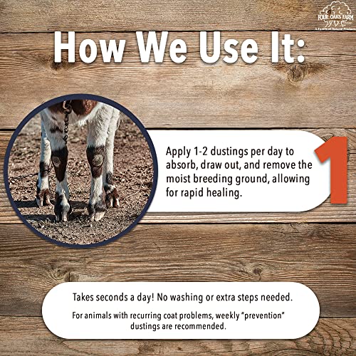 Goat Hoof & Coat Powder - Wound Care, Heals/Prevents Foot Rot, Skin Problems - All Natural, Non-Caustic, Easy to Use (2.5 oz) - size: 2.5OZ