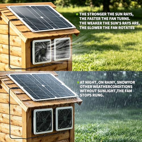 20W Solar Powered Fan for Chicken Coop,IPX54 Waterproof Solar Fan | Solar Exhaust Intake Fan Kit with 9.8ft On/Off Switch Cable,Solar Greenhouse Fan for Outside Greenhouse,Shed,Dog House - size: 20W