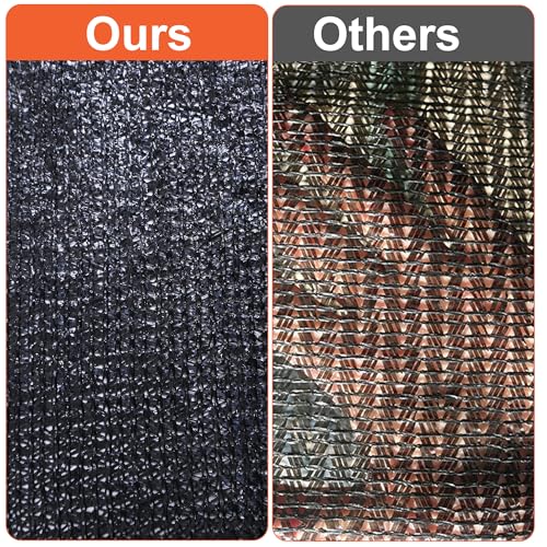 90% Shade Cloth,8×20FT,Tear Resistant Sun Shade Net with Reinforced Grommet,Durable Garden Shade Tarp Cover for Greenhouse,Sunshade Outdoor Patio and Pergola,Chicken Coop,Plant Cover,Black - size: 8×20FT