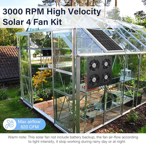 Fanspex Solar 4 Fan Kit Waterproofed for Chicken Coop, Greenhouse & Shed | High Velocity Solar Powered Fans for Outdoor Intake or Exhaust Air - size: 4 Fan Kit